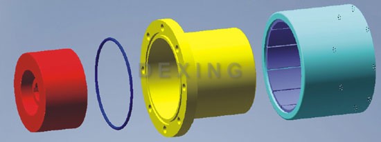 Flange type Magnetic Coupling
